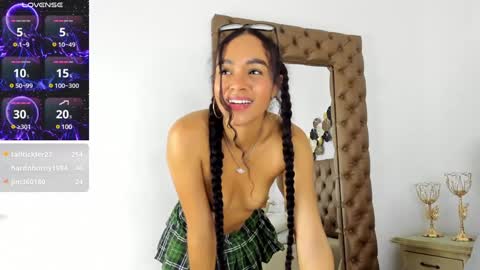 Cattleya online show from 01/25/25, 05:51