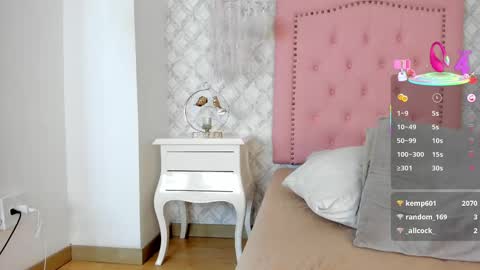 Cattleya online show from 02/18/25, 02:59