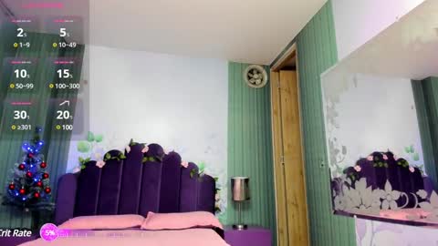 sam_naughty18 online show from 12/03/24, 10:17