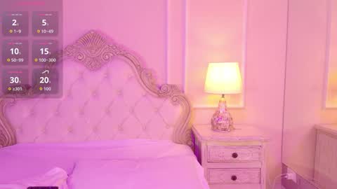 Samantha  online show from 02/24/26, 04:32