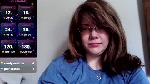 Sam online show from 10/08/25, 05:32