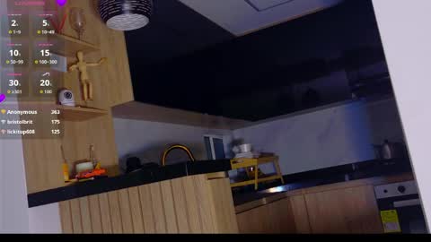 Snapshot of sammywish_ chatting on 05/08/26, 04:40 sammywish online show from 05/08/26, 04:40