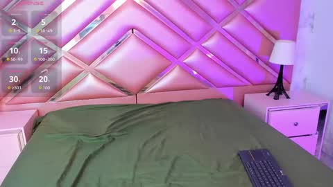 Sandy Houston  online show from 03/07/26, 01:30