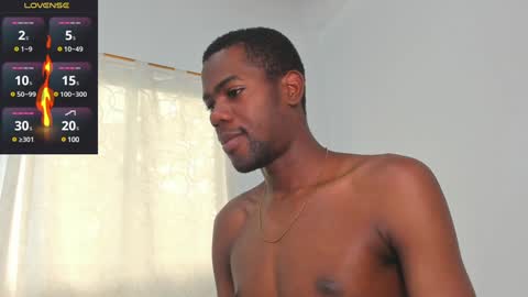 Santibrown online show from 01/31/25, 09:05