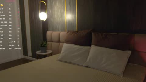 Sara online show from 04/18/26, 07:58