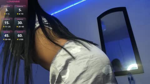 sara_ramirez0 online show from 01/22/25, 04:02