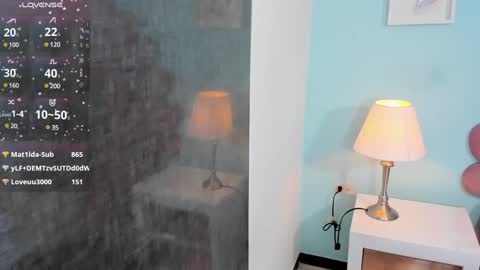 Sarah online show from 02/07/25, 02:50