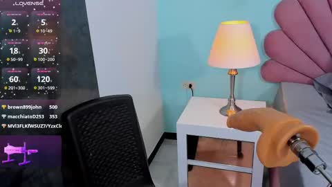 Sarah online show from 03/01/25, 03:43