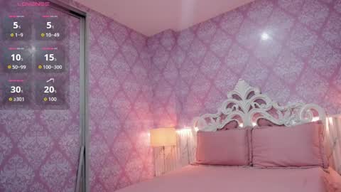 Sarah online show from 04/10/26, 02:50