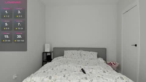 sarahphyllis online show from 01/15/26, 09:29