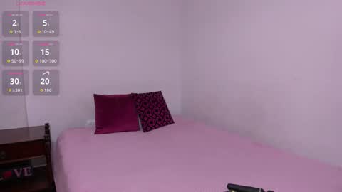 Snapshot of sarasweet_4 chatting on 01/13/26, 07:41 Sara online show from 01/13/26, 07:41