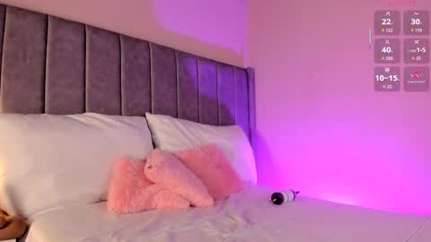 Sara Garcia online show from 12/03/25, 05:48