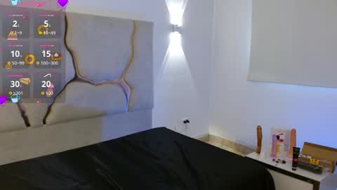 sashaa_tay online show from 03/06/26, 07:32