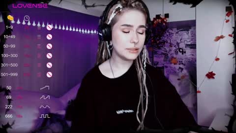 Snapshot of say_mary chatting on 01/29/25, 09:01 pronoun she. name Mary. age 21. online show from 01/29/25, 09:01