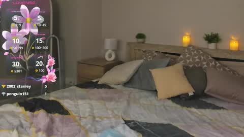 Kira  GMT 7 Mon Thu-Sun  0800am-0200pm  online show from 01/11/26, 08:52