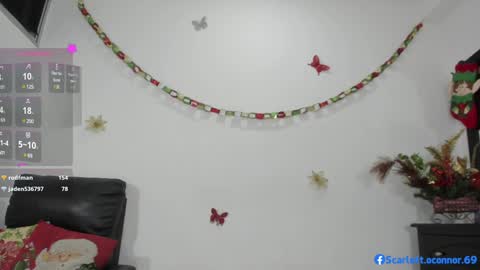 Snapshot of scar_oconnor_ chatting on 12/04/24, 10:46 Scarlett Oconnor online show from 12/04/24, 10:46