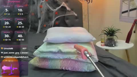 Snapshot of scarlett_foxxy_ chatting on 10/18/25, 02:29 Scarlett online show from 10/18/25, 02:29