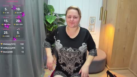 Snapshot of scarlettsoft chatting on 12/26/24, 12:05 Scarlett online show from 12/26/24, 12:05