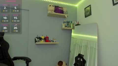 Sebastin online show from 02/03/25, 06:07