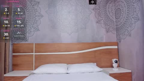 Sophie     online show from 02/08/25, 10:18