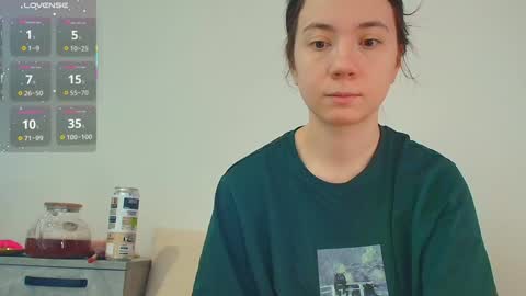 sexy_b0rsch online show from 02/03/26, 06:00