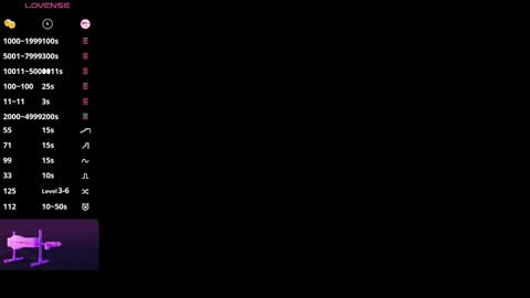 Lina online show from 01/17/26, 01:32