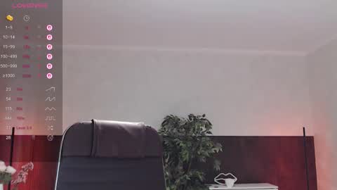 Annie - Your Dream Girl online show from 02/20/26, 06:26