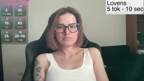 Sexy-Sweets online show from 06/05/26, 04:24