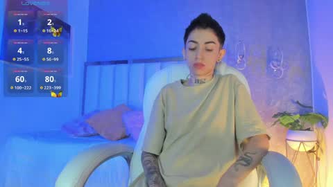 Snapshot of shantal_thompson21 chatting on 05/06/26, 11:37 Shantal online show from 05/06/26, 11:37