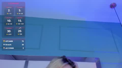 Shantall online show from 02/24/25, 08:25