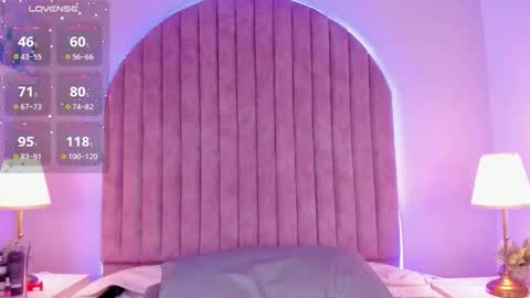 Shayla Davis  online 240 pm - 1000 pm online show from 01/31/26, 08:18