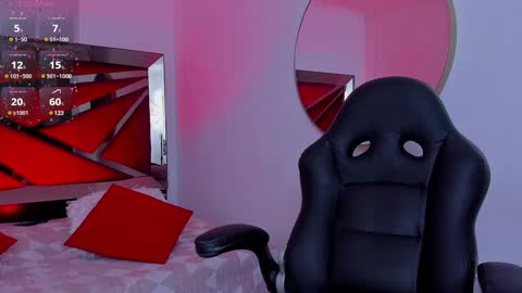 Shego  online show from 01/16/25, 11:48