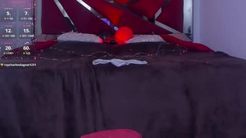 Shego  online show from 02/15/25, 06:55