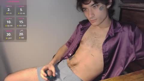 Snapshot of silly_cybin chatting on 02/16/25, 12:21 cybin online show from 02/16/25, 12:21