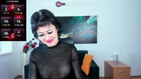 Silvia Wallec online show from 09/14/25, 06:01