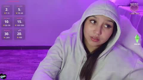 Snapshot of skarlet_adams chatting on 07/24/26, 04:43 Alice online show from 07/24/26, 04:43