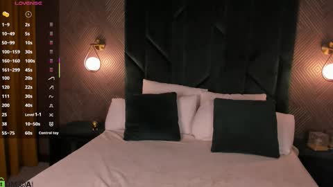 Alice GMT 2 Mon Tues Thur Fri Sun  0300am-0900am  online show from 11/14/25, 01:15