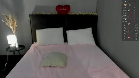 Joys online show from 03/07/26, 02:30