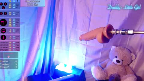 Snapshot of sloppylucy chatting on 01/24/25, 05:32 SloppyLucy online show from 01/24/25, 05:32