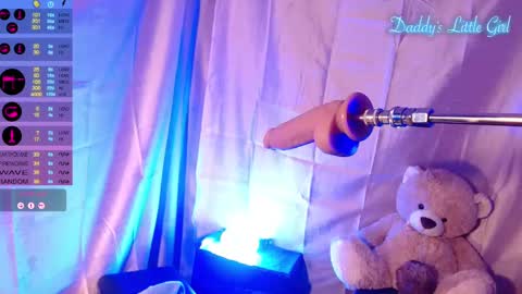 Snapshot of sloppylucy chatting on 02/15/25, 05:07 SloppyLucy online show from 02/15/25, 05:07