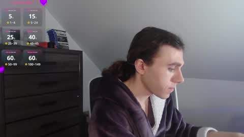 Snapshot of sluttyhorrorparty chatting on 01/16/26, 06:56 Natsu online show from 01/16/26, 06:56