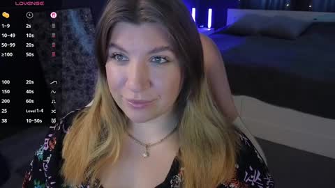 Snapshot of sofia__fairy chatting on 02/25/25, 08:36 Sofia Lush is active PVT is open Welcome to the world of pleasure online show from 02/25/25, 08:36