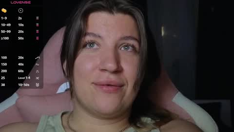 Snapshot of sofia__fairy chatting on 03/04/25, 05:03 Sofia Lush is active PVT is open Welcome to the world of pleasure online show from 03/04/25, 05:03