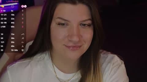 Snapshot of sofia__fairy chatting on 11/18/25, 03:27 Sofia Lush is active PVT is open Welcome to the world of pleasure online show from 11/18/25, 03:27