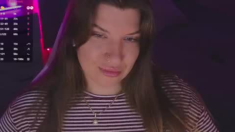 Snapshot of sofia__fairy chatting on 06/29/26, 08:20 Sofia Lush is active PVT is open Welcome to the world of pleasure online show from 06/29/26, 08:20