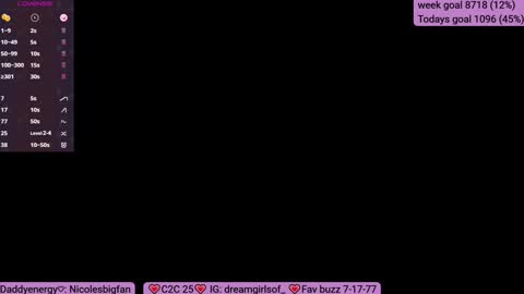 Sofi online show from 01/22/25, 02:35