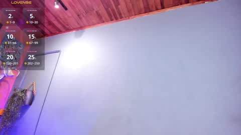 Snapshot of sofia_ebony chatting on 12/18/24, 01:45 Sofia online show from 12/18/24, 01:45