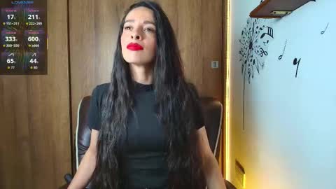 Sofia Kuleth  online show from 03/13/26, 01:01