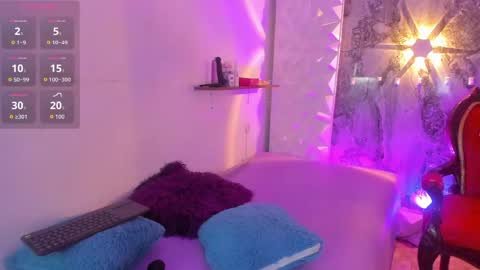 Sofi online show from 04/17/26, 10:02