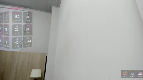 Sofia Ostos online show from 02/24/26, 11:41